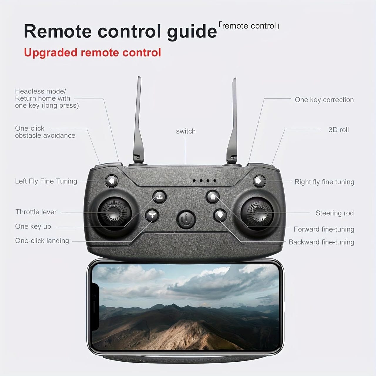 Y20 8K Drone – Dual Camera, 5G GPS & Dual Battery – طائرة الدرون E99